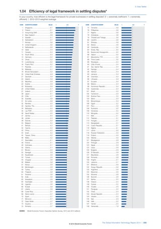 Wef global informationtechnology_report_2014