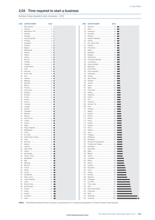 Wef global informationtechnology_report_2014