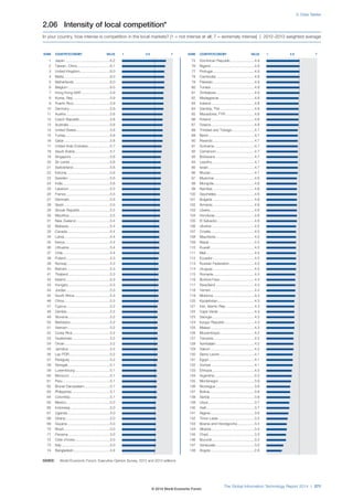 Wef global informationtechnology_report_2014