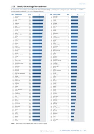 Wef global informationtechnology_report_2014
