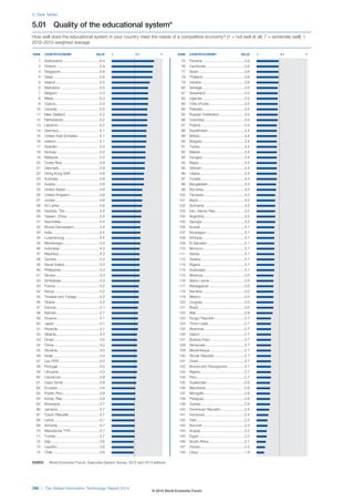 Wef global informationtechnology_report_2014