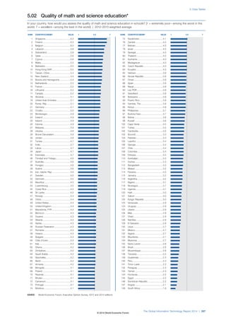 Wef global informationtechnology_report_2014