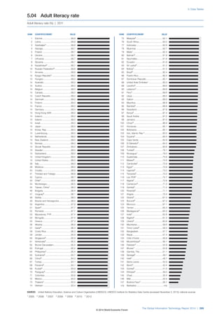 Wef global informationtechnology_report_2014