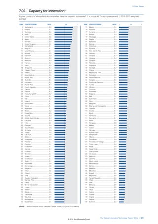 Wef global informationtechnology_report_2014