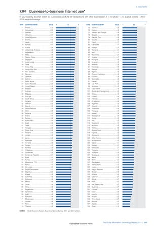 Wef global informationtechnology_report_2014
