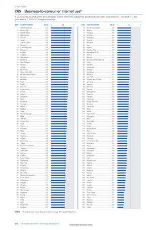 Wef global informationtechnology_report_2014