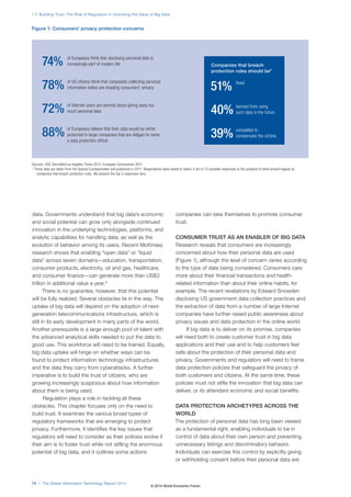 1.7: Building Trust: The Role of Regulation in Unlocking the Value of Big Data
74 | The Global Information Technology Report 2014
data. Governments understand that big data’s economic
and social potential can grow only alongside continued
innovation in the underlying technologies, platforms, and
analytic capabilities for handling data, as well as the
evolution of behavior among its users. Recent McKinsey
research shows that enabling “open data” or “liquid
data” across seven domains—education, transportation,
consumer products, electricity, oil and gas, healthcare,
and consumer finance—can generate more than US$3
trillion in additional value a year.4
There is no guarantee, however, that this potential
will be fully realized. Several obstacles lie in the way. The
uptake of big data will depend on the adoption of next-
generation telecommunications infrastructure, which is
still in its early development in many parts of the world.
Another prerequisite is a large enough pool of talent with
the advanced analytical skills needed to put the data to
good use. This workforce will need to be trained. Equally,
big data uptake will hinge on whether ways can be
found to protect information technology infrastructures
and the data they carry from cyberattacks. A further
imperative is to build the trust of citizens, who are
growing increasingly suspicious about how information
about them is being used.
Regulation plays a role in tackling all these
obstacles. This chapter focuses only on the need to
build trust. It examines the various broad types of
regulatory frameworks that are emerging to protect
privacy. Furthermore, it identifies the key issues that
regulators will need to consider as their policies evolve if
their aim is to foster trust while not stifling the enormous
potential of big data, and it outlines some actions
companies can take themselves to promote consumer
trust.
CONSUMER TRUST AS AN ENABLER OF BIG DATA
Research reveals that consumers are increasingly
concerned about how their personal data are used
(Figure 1), although the level of concern varies according
to the type of data being considered. Consumers care
more about their financial transactions and health-
related information than about their online habits, for
example. The recent revelations by Edward Snowden
disclosing US government data collection practices and
the extraction of data from a number of large Internet
companies have further raised public awareness about
privacy issues and data protection in the online world.
If big data is to deliver on its promise, companies
will need both to create customer trust in big data
applications and their use and to help customers feel
safe about the protection of their personal data and
privacy. Governments and regulators will need to frame
data protection policies that safeguard the privacy of
both customers and citizens. At the same time, these
policies must not stifle the innovation that big data can
deliver, or its attendant economic and social benefits.
DATA PROTECTION ARCHETYPES ACROSS THE
WORLD
The protection of personal data has long been viewed
as a fundamental right, enabling individuals to be in
control of data about their own person and preventing
unnecessary listings and discriminatory behavior.
Individuals can exercise this control by explicitly giving
or withholding consent before their personal data are
Figure 1: Consumers’ privacy protection concerns
Sources: USC Dornslife/Los Angeles Times 2012; European Commission 2011.
* These data are taken from the Special Eurobarometer poll published in 2011. Respondents were asked to select 4 out of 12 possible responses to the question of what should happen to
companies that breach protection rules. We present the top 3 responses here.
74% of Europeans think that disclosing personal data is
increasingly part of modern life
78% of US citizens think that companies collecting personal
information online are invading consumers’ privacy
72% of Internet users are worried about giving away too
much personal data
88% of Europeans believe that their data would be better
protected in large companies that are obliged to name
a data protection officer
Companies that breach
protection rules should be*
51% fined
40% banned from using
such data in the future
39% compelled to
compensate the victims
© 2014 World Economic Forum
 
