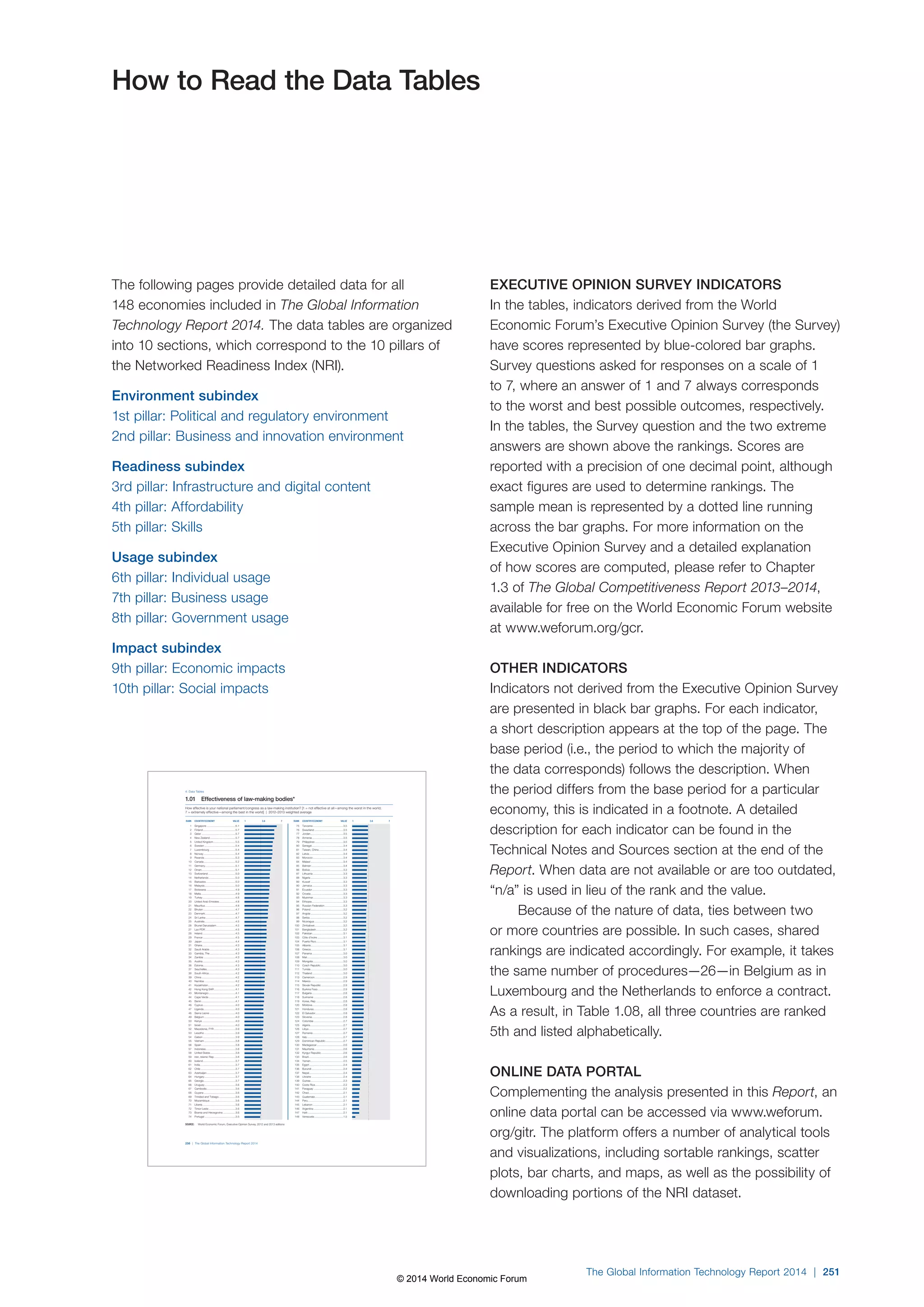 Wef global informationtechnology report 2014