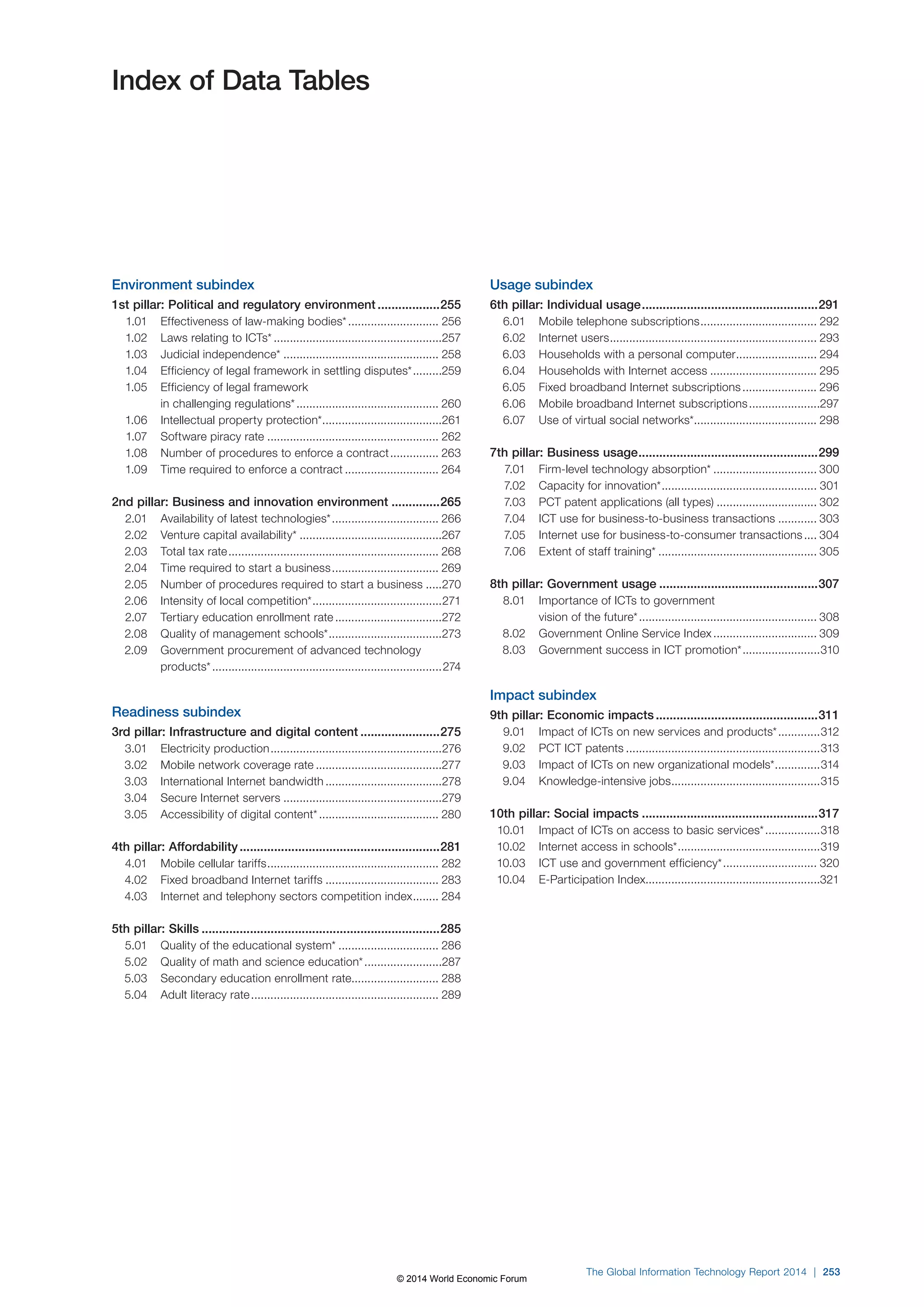Wef global informationtechnology report 2014