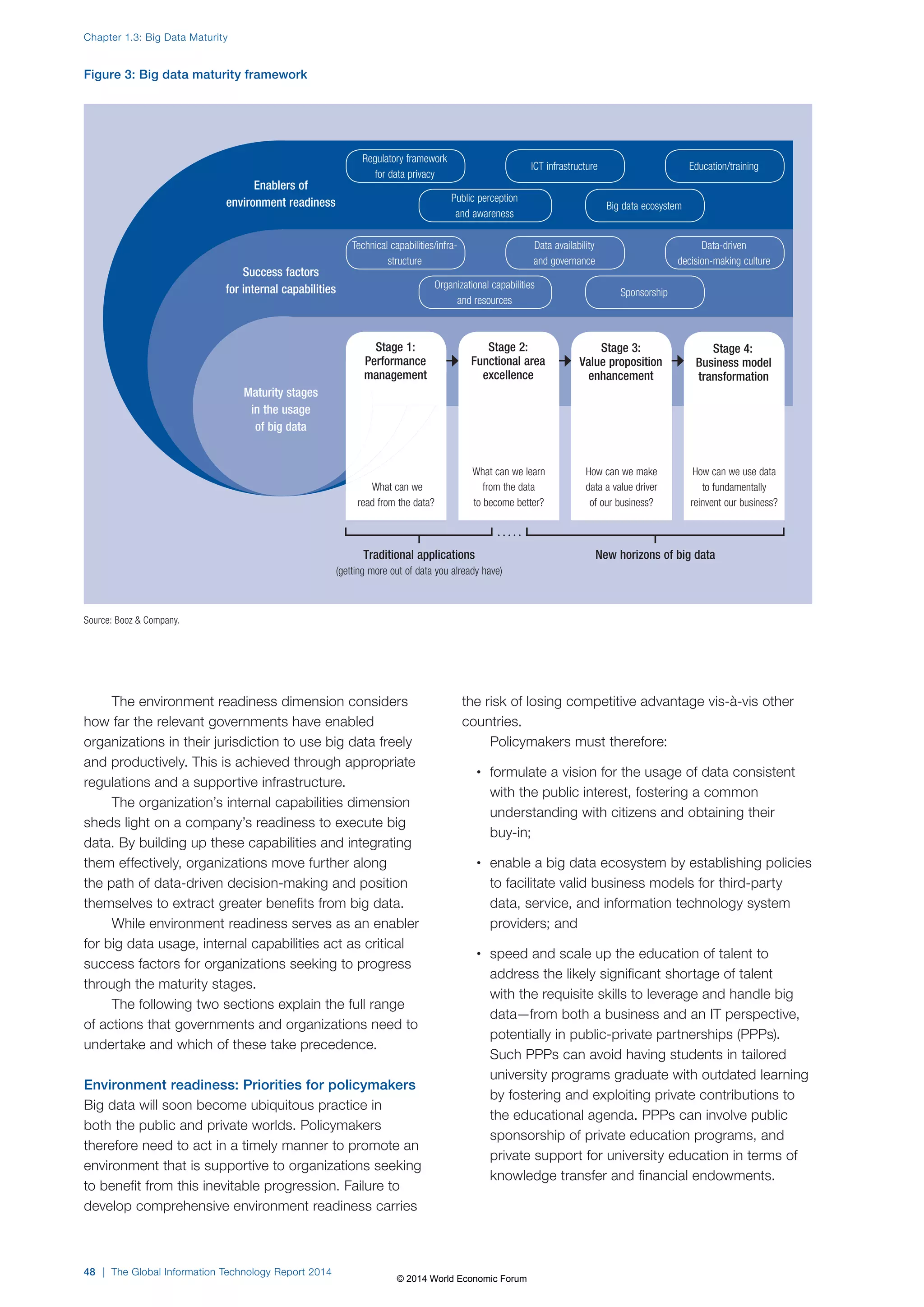 Regulatory framework 
for data privacy 
The environment readiness dimension considers 
how far the relevant governments have enabled 
organizations in their jurisdiction to use big data freely 
and productively. This is achieved through appropriate 
regulations and a supportive infrastructure. 
The organization’s internal capabilities dimension 
sheds light on a company’s readiness to execute big 
data. By building up these capabilities and integrating 
them effectively, organizations move further along 
the path of data-driven decision-making and position 
themselves to extract greater benefits from big data. 
While environment readiness serves as an enabler 
for big data usage, internal capabilities act as critical 
success factors for organizations seeking to progress 
through the maturity stages. 
The following two sections explain the full range 
of actions that governments and organizations need to 
undertake and which of these take precedence. 
Environment readiness: Priorities for policymakers 
Big data will soon become ubiquitous practice in 
both the public and private worlds. Policymakers 
therefore need to act in a timely manner to promote an 
environment that is supportive to organizations seeking 
to benefit from this inevitable progression. Failure to 
develop comprehensive environment readiness carries 
ICT infrastructure 
Big data ecosystem 
Public perception 
and awareness 
Education/training 
the risk of losing competitive advantage vis-à-vis other 
countries. 
Policymakers must therefore: 
• formulate a vision for the usage of data consistent 
with the public interest, fostering a common 
understanding with citizens and obtaining their 
buy-in; 
• enable a big data ecosystem by establishing policies 
to facilitate valid business models for third-party 
data, service, and information technology system 
providers; and 
• speed and scale up the education of talent to 
address the likely significant shortage of talent 
with the requisite skills to leverage and handle big 
data—from both a business and an IT perspective, 
potentially in public-private partnerships (PPPs). 
Such PPPs can avoid having students in tailored 
university programs graduate with outdated learning 
by fostering and exploiting private contributions to 
the educational agenda. PPPs can involve public 
sponsorship of private education programs, and 
private support for university education in terms of 
knowledge transfer and financial endowments. 
Figure 3: Big data maturity framework 
Source: Booz  Company. 
Enablers of 
environment readiness 
Success factors 
for internal capabilities 
Maturity stages 
in the usage 
of big data 
Traditional applications 
(getting more out of data you already have) 
New horizons of big data 
Technical capabilities/infra-structure 
Dataavailability 
andgovernance 
Sponsorship 
Organizational capabilities 
and resources 
Data-driven 
decision-making culture 
Stage 1: 
Performance 
management 
Stage 2: 
Functional area 
excellence 
Stage 3: 
Value proposition 
enhancement 
Stage 4: 
Business model 
transformation 
What can we 
read from the data? 
What can we learn 
from the data 
to become better? 
How can we make 
data a value driver 
of our business? 
How can we use data 
to fundamentally 
reinvent our business? 
Chapter 1.3: Big Data Maturity 
48 | The Global Information Technology Report 2014 
© 2014 World Economic Forum 
 