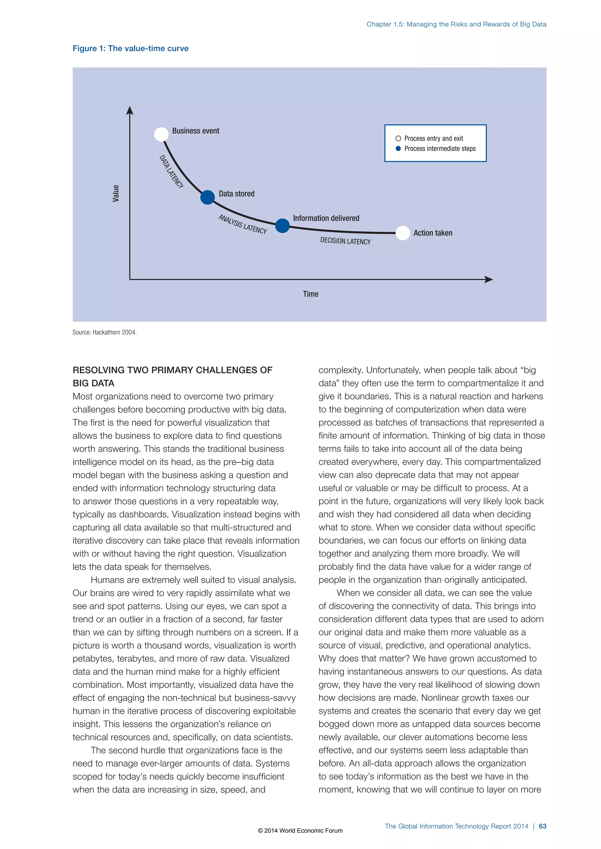 Business event 
Data stored 
RESOLVING TWO PRIMARY CHALLENGES OF 
BIG DATA 
Most organizations need to overcome two primary 
challenges before becoming productive with big data. 
The first is the need for powerful visualization that 
allows the business to explore data to find questions 
worth answering. This stands the traditional business 
intelligence model on its head, as the pre–big data 
model began with the business asking a question and 
ended with information technology structuring data 
to answer those questions in a very repeatable way, 
typically as dashboards. Visualization instead begins with 
capturing all data available so that multi-structured and 
iterative discovery can take place that reveals information 
with or without having the right question. Visualization 
lets the data speak for themselves. 
Humans are extremely well suited to visual analysis. 
Our brains are wired to very rapidly assimilate what we 
see and spot patterns. Using our eyes, we can spot a 
trend or an outlier in a fraction of a second, far faster 
than we can by sifting through numbers on a screen. If a 
picture is worth a thousand words, visualization is worth 
petabytes, terabytes, and more of raw data. Visualized 
data and the human mind make for a highly efficient 
combination. Most importantly, visualized data have the 
effect of engaging the non-technical but business-savvy 
human in the iterative process of discovering exploitable 
insight. This lessens the organization’s reliance on 
technical resources and, specifically, on data scientists. 
The second hurdle that organizations face is the 
need to manage ever-larger amounts of data. Systems 
scoped for today’s needs quickly become insufficient 
when the data are increasing in size, speed, and 
Chapter 1.5: Managing the Risks and Rewards of Big Data 
complexity. Unfortunately, when people talk about “big 
data” they often use the term to compartmentalize it and 
give it boundaries. This is a natural reaction and harkens 
to the beginning of computerization when data were 
processed as batches of transactions that represented a 
finite amount of information. Thinking of big data in those 
terms fails to take into account all of the data being 
created everywhere, every day. This compartmentalized 
view can also deprecate data that may not appear 
useful or valuable or may be difficult to process. At a 
point in the future, organizations will very likely look back 
and wish they had considered all data when deciding 
what to store. When we consider data without specific 
boundaries, we can focus our efforts on linking data 
together and analyzing them more broadly. We will 
probably find the data have value for a wider range of 
people in the organization than originally anticipated. 
When we consider all data, we can see the value 
of discovering the connectivity of data. This brings into 
consideration different data types that are used to adorn 
our original data and make them more valuable as a 
source of visual, predictive, and operational analytics. 
Why does that matter? We have grown accustomed to 
having instantaneous answers to our questions. As data 
grow, they have the very real likelihood of slowing down 
how decisions are made. Nonlinear growth taxes our 
systems and creates the scenario that every day we get 
bogged down more as untapped data sources become 
newly available, our clever automations become less 
effective, and our systems seem less adaptable than 
before. An all-data approach allows the organization 
to see today’s information as the best we have in the 
moment, knowing that we will continue to layer on more 
DATA LATENCY 
ANALYSIS Information delivered 
LATENCY DECISION LATENCY 
Action taken 
Figure 1: The value-time curve 
Source: Hackathorn 2004. 
l Process entry and exit 
l Process intermediate steps 
Time 
Value 
The Global Information Technology Report 2014 | 63 
© 2014 World Economic Forum 
 