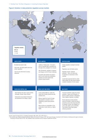 1.7: Building Trust: The Role of Regulation in Unlocking the Value of Big Data 
Figure 2: Variation in data protection regulation across markets 
Regulation maturity 
n High 
n Mid 
n Low 
UNITED STATES SOUTH AMERICA EUROPEAN UNION 
No federal law exists to date 
Some state- and sector-specific laws have 
stricter regulations 
Case-by-case enforcement of privacy 
statements 
Sources: Council of Europe 2013a, b; European Commission 1995, 2002, 2012; IAPP 2013a, b. 
* The convention was initiated and signed by Member States of the Council of Europe in 1981. See Council of Europe, Convention for the Protection of Individuals with regard to Automatic 
Processing of Personal Data (ETS No. 108), available at http://conventions.coe.int/Treaty/en/Treaties/Html/108.htm. 
76 | The Global Information Technology Report 2014 
Tradition of “habeas data”—the right to 
find out if personal data is processed and 
the right to file a complaint if it is misused 
After amendments, regulation in Argentina 
and Uruguay is at the EU level of strictness 
No specific data protection law exists in 
Brazil, but the country has constitutional 
protection and sector-specific data 
protection legal provisions 
Existing regulation is already the strictest 
globally 
Regulations cover all industry sectors 
Regulation requires “adequate 
protection”—that is, the same level 
of protection for transmission to third 
countries 
A safe harbor agreement with the United 
States enables free data transfer between 
compliant companies in the two regions 
RUSSIA AND CENTRAL ASIA MIDDLE EAST AND AFRICA ASIA PACIFIC 
Data Protection Acts exist in some countries 
(Azerbaijan, Georgia, Russia, Ukraine) 
Enforcement is low (relevant mechanisms 
and authorities are not always in place) 
A few countries (Morocco, Tunisia, the 
United Arab Emirates) already have data 
protection laws 
Morocco signed the Council of Europe 
data protection convention in 2013,* 
establishing a general data protection 
regime 
Most countries are unregulated or have 
single points in sector laws (e.g., Algeria, 
Egypt) 
The level of protection ranges from strong 
protection in Japan and the Republic of 
Korea to weaker protection in Bangladesh, 
China, Pakistan, Indonesia, for example 
Recent awareness of data protection 
issues has resulted in several new laws in 
economies such as India, Hong Kong SAR, 
the Republic of Korea, and Singapore, as 
well as other efforts, such as the APEC 
Cross-Border Privacy Rules System, 
enhancing protection 
© 2014 World Economic Forum 
 