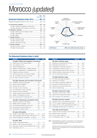 Wef global informationtechnology report 2014