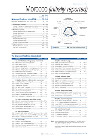 Wef global informationtechnology report 2014