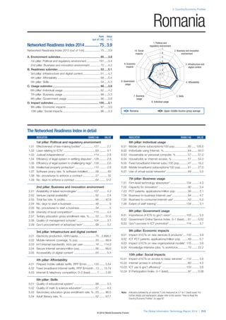 Wef global informationtechnology report 2014