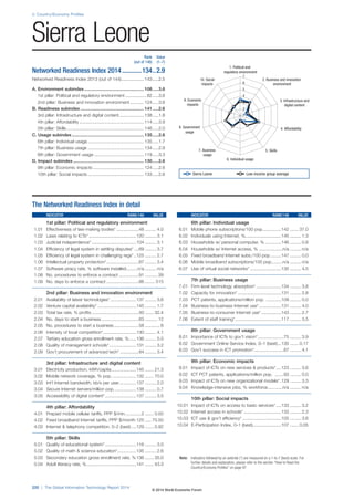 Wef global informationtechnology report 2014