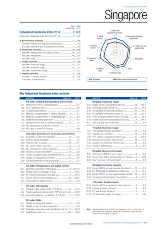 Wef global informationtechnology report 2014