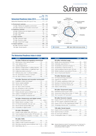 Wef global informationtechnology report 2014