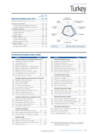 Wef global informationtechnology report 2014
