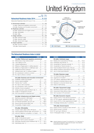 Wef global informationtechnology report 2014
