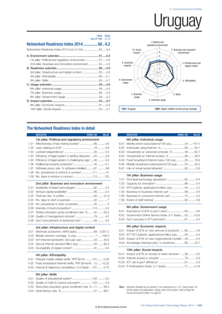 Wef global informationtechnology report 2014