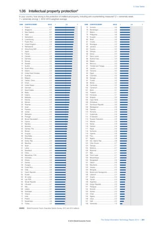 Wef global informationtechnology report 2014