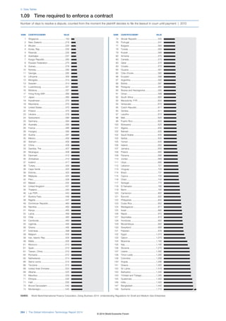Wef global informationtechnology report 2014