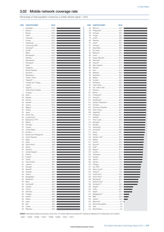 Wef global informationtechnology report 2014