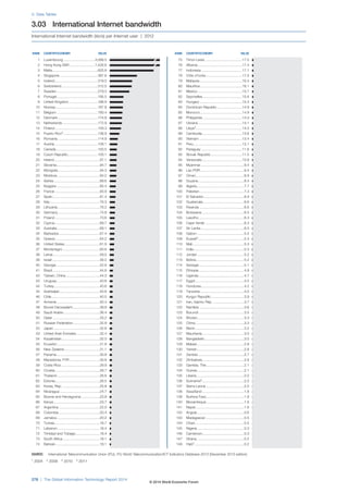 Wef global informationtechnology report 2014