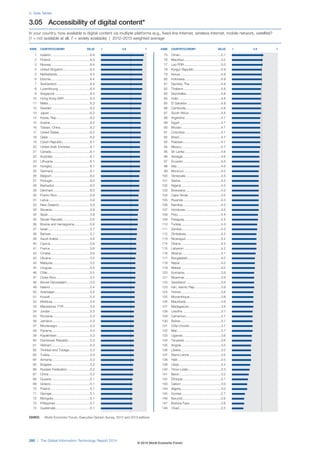 Wef global informationtechnology report 2014