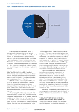 1.1: The Networked Readiness Index 2014 
Figure 3: Breakdown of indicators used in the Networked Readiness Index 2014 by data source 
In general, measuring the impacts of ICTs is 
INDICATORS FROM 
OTHER SOURCES 
27 INDICATORS 
a complex task, and the development of rigorous 
quantitative data to do so is still in its infancy. As a result, 
many of the dimensions where ICTs are producing 
important impacts—especially when these impacts are 
not directly translated into commercial activities, as is 
the case for the environment and for health—cannot yet 
be covered. Therefore this subindex should be regarded 
as a work in progress that will evolve to accommodate 
new data on many of these dimensions as they become 
available. 
COMPUTATION METHODOLOGY AND DATA 
In order to capture as comprehensively as possible all 
relevant dimensions of societies’ networked readiness, 
the NRI 2014 is composed of a mixture of quantitative 
and survey data, as shown in Figure3. 
Of the 54 variables composing the NRI this year, 
27—or 50 percent—are quantitative data, collected 
primarily by international organizations such as 
International Telecommunication Union (ITU), the World 
Bank, and the United Nations. International sources 
ensure the validation and comparability of data across 
countries. 
The remaining 27 variables capture aspects that 
are more qualitative in nature or for which internationally 
comparable quantitative data are not available for a large 
enough number of countries, but that nonetheless are 
crucial to fully measure national networked readiness. 
These data come from the Executive Opinion Survey (the 
Survey), which the Forum administers annually to over 
8 | The Global Information Technology Report 2014 
TOTAL: 54 INDICATORS 
(50%) 
15,000 business leaders in all economies included in 
the Report.8 The Survey represents a unique source of 
insight into many critical aspects related to the enabling 
environment, such as the effectiveness of law-making 
bodies and the intensity of local competition; into ICT 
readiness, such as the quality of the educational system 
and the accessibility of digital content; into ICT usage, 
such as capacity to innovate and the importance of 
government vision for ICTs; and into impacts, such as 
the impact of ICTs on developing new products and 
services and improving access to basic services. 
The NRI’s coverage every year is determined 
by the Survey coverage and data availability for 
indicators obtained from other sources, mostly 
international organizations. This year the Report 
includes 148 economies, four more than the 2013 
edition. The newly covered countries are Bhutan, Lao 
PDR, and Myanmar. We have also re-instated Angola 
and Tunisia into the Index, two countries that were not 
included in last year’s edition. Tajikistan is not covered 
in the 2014 Report because Survey data could not be 
collected this year. 
More details on variables included in the Index and 
their computation can be found in Appendix A and in the 
Technical Notes and Sources section at the end of the 
Report. 
THE CURRENT NETWORKED READINESS 
LANDSCAPE: INSIGHTS FROM THE NRI 2014 
This section provides an overview of the networked 
readiness landscape of the world as assessed by the 
EXECUTIVE OPINION 
SURVEY 
27 INDICATORS 
(50%) 
© 2014 World Economic Forum 
 