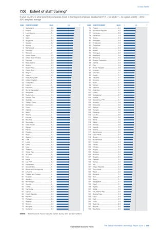 Wef global informationtechnology report 2014