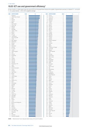 Wef global informationtechnology report 2014