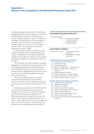 1.1: The Networked Readiness Index 2014 
Appendix A: 
Structure and computation of the Networked Readiness Index 2014 
The Global Information Technology Report 2014 | 33 
This appendix presents the structure of the Networked 
Readiness Index 2014 (NRI). As explained in the chapter, 
the NRI framework separates environmental factors 
from ICT readiness, usage, and impact. That distinction 
is reflected in the NRI structure, which comprises four 
subindexes. Each subindex is in turn divided into a 
number of pillars, for a total of 10. The 54 individual 
indicators used in the computation of the NRI are 
distributed among the 10 pillars. 
In the list below, the number preceding the period 
indicates the pillar to which the variable belongs (e.g., 
indicator 2.05 belongs to the 2nd pillar; indicator 8.03 
belongs to the 8th pillar). The numbering of the indicators 
matches the numbering of the data tables at the end of 
the Report. 
The computation of the NRI is based on successive 
aggregations of scores, from the indicator level (i.e., the 
most disaggregated level) to the overall NRI score (i.e., 
the highest level). Unless noted otherwise, we use an 
arithmetic mean to aggregate individual indicators within 
each pillar and also for higher aggregation levels (i.e., 
pillars and subindexes).a 
Throughout the Report, scores in the various 
dimensions of the NRI pillars are reported with a 
precision of two decimal points. However, exact figures 
are always used at every step of the computation of the 
NRI. 
Variables that are derived from the World Economic 
Forum’s Executive Opinion Survey (the Survey) are 
identified here by an asterisk (*). All the other indicators 
come from external sources, as described in the 
Technical Notes and Sources section at the end of the 
Report. These variables are transformed into a 1-to-7 
scale in order to align them with the Survey’s results. We 
apply a min-max transformation, which preserves the 
order of, and the relative distance between, scores.b 
NETWORKED READINESS INDEX 2014 
Networked Readiness 
Index = 1/4 Environment subindex 
+ 1/4 Readiness subindex 
+ 1/4 Usage subindex 
+ 1/4 Impact subindex 
ENVIRONMENT SUBINDEX 
Environment subindex = 1/2 Political and regulatory 
environment 
+ 1/2 Business and innovation 
environment 
1st pillar: Political and regulatory environment 
1.01 Effectiveness of law-making bodies* 
1.02 Laws relating to ICTs* 
1.03 Judicial independence* 
1.04 Efficiency of legal system in settling disputes*c 
1.05 Efficiency of legal system in challenging 
regulations*c 
1.06 Intellectual property protection* 
1.07 Software piracy rate, % software installed 
1.08 Number of procedures to enforce a contractd 
1.09 Number of days to enforce a contractd 
2nd pillar: Business and innovation environment 
2.01 Availability of latest technologies* 
2.02 Venture capital availability* 
2.03 Total tax rate, % profits 
2.04 Number of days to start a businesse 
2.05 Number of procedures to start a businesse 
2.06 Intensity of local competition* 
2.07 Tertiary education gross enrollment rate, % 
2.08 Quality of management schools* 
2.09 Government procurement of advanced technology 
products* 
© 2014 World Economic Forum 
 