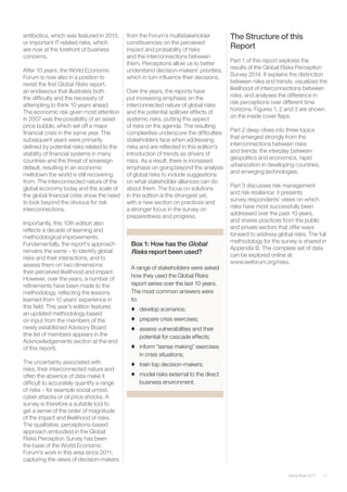 11Global Risks 2015
antibiotics, which was featured in 2013,
or important IT-related risks, which
are now at the forefront of business
concerns.
After 10 years, the World Economic
Forum is now also in a position to
revisit the ﬁrst Global Risks report,
an endeavour that illustrates both
the difﬁculty and the necessity of
attempting to think 10 years ahead.
The economic risk given most attention
in 2007 was the possibility of an asset
price bubble, which set off a major
ﬁnancial crisis in the same year. The
subsequent years were primarily
deﬁned by potential risks related to the
stability of ﬁnancial systems in many
countries and the threat of sovereign
default, resulting in an economic
meltdown the world is still recovering
from. The interconnected nature of the
global economy today and the scale of
the global ﬁnancial crisis show the need
to look beyond the obvious for risk
interconnections.
Importantly, this 10th edition also
reﬂects a decade of learning and
methodological improvements.
Fundamentally, the report’s approach
remains the same – to identify global
risks and their interactions, and to
assess them on two dimensions:
their perceived likelihood and impact.
However, over the years, a number of
reﬁnements have been made to the
methodology, reﬂecting the lessons
learned from 10 years’ experience in
this ﬁeld. This year’s edition features
an updated methodology based
on input from the members of the
newly established Advisory Board
(the list of members appears in the
Acknowledgements section at the end
of this report).
The uncertainty associated with
risks, their interconnected nature and
often the absence of data make it
difﬁcult to accurately quantify a range
of risks – for example social unrest,
cyber attacks or oil price shocks. A
survey is therefore a suitable tool to
get a sense of the order of magnitude
of the impact and likelihood of risks.
The qualitative, perceptions-based
approach embodied in the Global
Risks Perception Survey has been
the base of the World Economic
Forum’s work in this area since 2011,
capturing the views of decision-makers
Box 1: How has the Global
Risks report been used?
A range of stakeholders were asked
how they used the Global Risks
report series over the last 10 years.
The most common answers were
to:
♦ develop scenarios;
♦ prepare crisis exercises;
♦ assess vulnerabilities and their
potential for cascade effects;
♦ inform “sense making” exercises
in crisis situations;
♦ train top decision-makers;
♦ model risks external to the direct
business environment.
from the Forum’s multistakeholder
constituencies on the perceived
impact and probability of risks
and the interconnections between
them. Perceptions allow us to better
understand decision-makers’ priorities,
which in turn inﬂuence their decisions.
Over the years, the reports have
put increasing emphasis on the
interconnected nature of global risks
and the potential spillover effects of
systemic risks, putting this aspect
of risks on the agenda. The resulting
complexities underscore the difﬁculties
stakeholders face when addressing
risks and are reﬂected in this edition’s
introduction of trends as drivers of
risks. As a result, there is increased
emphasis on going beyond the analysis
of global risks to include suggestions
on what stakeholder alliances can do
about them. The focus on solutions
in this edition is the strongest yet,
with a new section on practices and
a stronger focus in the survey on
preparedness and progress.
The Structure of this
Report
Part 1 of this report explores the
results of the Global Risks Perception
Survey 2014. It explains the distinction
between risks and trends, visualizes the
likelihood of interconnections between
risks, and analyses the difference in
risk perceptions over different time
horizons. Figures 1, 2 and 3 are shown
on the inside cover ﬂaps.
Part 2 deep-dives into three topics
that emerged strongly from the
interconnections between risks
and trends: the interplay between
geopolitics and economics, rapid
urbanization in developing countries,
and emerging technologies.
Part 3 discusses risk management
and risk resilience: it presents
survey respondents’ views on which
risks have most successfully been
addressed over the past 10 years,
and shares practices from the public
and private sectors that offer ways
forward to address global risks. The full
methodology for the survey is shared in
Appendix B. The complete set of data
can be explored online at:
www.weforum.org/risks.
 