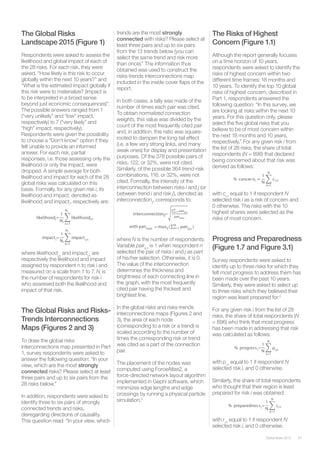 57Global Risks 2015
The Global Risks
Landscape 2015 (Figure 1)
Respondents were asked to assess the
likelihood and global impact of each of
the 28 risks. For each risk, they were
asked, “How likely is this risk to occur
globally within the next 10 years?” and
“What is the estimated impact globally if
this risk were to materialize? (Impact is
to be interpreted in a broad sense
beyond just economic consequences)”.
The possible answers ranged from 1
(“very unlikely” and “low” impact,
respectively) to 7 (“very likely” and
“high” impact, respectively).
Respondents were given the possibility
to choose a “Don’t know” option if they
felt unable to provide an informed
answer. For each risk, partial
responses, i.e. those assessing only the
likelihood or only the impact, were
dropped. A simple average for both
likelihood and impact for each of the 28
global risks was calculated on this
basis. Formally, for any given risk i, its
likelihood and impact, denoted as
likelihoodi
and impacti
, respectively are:
trends are the most strongly
connected with risks? Please select at
least three pairs and up to six pairs
from the 13 trends below (you can
select the same trend and risk more
than once).” The information thus
obtained was used to construct the
risks-trends interconnections map
included in the inside cover ﬂaps of the
report.
In both cases, a tally was made of the
number of times each pair was cited.
To obtain normalized connection
weights, this value was divided by the
count of the most frequently cited pair
and, in addition, this ratio was square-
rooted to dampen the long-tail effect
(i.e. a few very strong links, and many
weak ones) for display and presentation
purposes. Of the 378 possible pairs of
risks, 122, or 32%, were not cited.
Similarly, of the possible 364 trend-risk
combinations, 116, or 32%, were not
cited. Formally, the intensity of the
interconnection between risks i and j (or
between trend i and risk j), denoted as
interconnectionij
, corresponds to:
likelihood =
1
Ni
likelihoodi,likelihoodi,likelihood n
Ni
n=1
i
impacti=
1
Ni
impacti,n
Ni
n=1
where likelihoodi,n
and impacti,n
are
respectively the likelihood and impact
assigned by respondent n to risk i and
measured on a scale from 1 to 7. Ni
is
the number of respondents for risk i
who assessed both the likelihood and
impact of that risk.
The Global Risks and Risks-
Trends Interconnections
Maps (Figures 2 and 3)
To draw the global risks
interconnections map presented in Part
1, survey respondents were asked to
answer the following question: “In your
view, which are the most strongly
connected risks? Please select at least
three pairs and up to six pairs from the
28 risks below.”
In addition, respondents were asked to
identify three to six pairs of strongly
connected trends and risks,
disregarding directions of causality.
This question read: “In your view, which
where N is the number of respondents.
Variable pairij,n
is 1 when respondent n
selected the pair of risks i and j as part
of his/her selection. Otherwise, it is 0.
The value of the interconnection
determines the thickness and
brightness of each connecting line in
the graph, with the most frequently
cited pair having the thickest and
brightest line.
In the global risks and risks-trends
interconnections maps (Figures 2 and
3), the area of each node
(corresponding to a risk or a trend) is
scaled according to the number of
times the corresponding risk or trend
was cited as a part of the connection
pair.
The placement of the nodes was
computed using ForceAtlas2, a
force-directed network layout algorithm
implemented in Gephi software, which
minimizes edge lengths and edge
crossings by running a physical particle
simulation.3
interconnectionij=
pairij,n
N
n=1
pairmax
with pairmax = maxij ( pairij,n
N
n=1 )
The Risks of Highest
Concern (Figure 1.1)
Although the report generally focuses
on a time horizon of 10 years,
respondents were asked to identify the
risks of highest concern within two
different time frames: 18 months and
10 years. To identify the top 10 global
risks of highest concern, described in
Part 1, respondents answered the
following question: “In this survey, we
are looking at risks within the next 10
years. For this question only, please
select the ﬁve global risks that you
believe to be of most concern within
the next 18 months and 10 years,
respectively.” For any given risk i from
the list of 28 risks, the share of total
respondents (N = 896) that declared
being concerned about that risk was
derived as follows:
with ci,n
equal to 1 if respondent N
selected risk i as a risk of concern and
0 otherwise. The risks with the 10
highest shares were selected as the
risks of most concern.
Progress and Preparedness
(Figure 1.7 and Figure 3.1)
Survey respondents were asked to
identify up to three risks for which they
felt most progress to address them has
been made over the past 10 years.
Similarly, they were asked to select up
to three risks which they believed their
region was least prepared for.4
For any given risk i from the list of 28
risks, the share of total respondents (N
= 896) who think that most progress
has been made in addressing that risk
was calculated as follows:
% concerni
1
N
ci,n
N
n=1
% progressi
=
1
N
pi,n
N
n=1
with pi,n
equal to 1 if respondent N
selected risk i, and 0 otherwise.
Similarly, the share of total respondents
who thought that their region is least
prepared for risk i was obtained:
with ri,n
equal to 1 if respondent N
selected risk i, and 0 otherwise.
% preparednes si=
1
N
ri,n
N
n=1
 