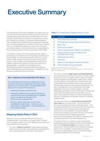 9 
Global Risks 2014 
Executive Summary 
The Global Risks 2014 report highlights how global risks are not only interconnected but also have systemic impacts. To manage global risks effectively and build resilience to their impacts, better efforts are needed to understand, measure and foresee the evolution of interdependencies between risks, supplementing traditional risk-management tools with new concepts designed for uncertain environments. If global risks are not effectively addressed, their social, economic and political fallouts could be far-reaching, as exemplified by the continuing impacts of the financial crisis of 2007-2008. 
The systemic nature of our most significant risks calls for procedures and institutions that are globally coordinated yet locally flexible. As international systems of finance, supply chains, health, energy, the Internet and the environment become more complex and interdependent, their level of resilience determines whether they become bulwarks of global stability or amplifiers of cascading shocks. Strengthening resilience requires overcoming collective action challenges through international cooperation among business, government and civil society. 
Mapping Global Risks in 2014 
Based on a survey of the World Economic Forum’s multistakeholder communities, the report maps 31 global risks according to level of concern, likelihood and impact and interconnections among them. 
– The risks of highest concern to respondents are fiscal crises in key economies, structurally high unemployment and underemployment, and water crises (Table 1). 
Table 1: Ten Global Risks of Highest Concern in 2014 
Source: Global Risks Perception Survey 2013-2014. 
Note: From a list of 31 risks, survey respondents were asked to identify the five they are most concerned about. 
– The risks considered high impact and high likelihood are mostly environmental and economic in nature: greater incidence of extreme weather events, failure of climate change mitigation and adaptation, water crises, severe income disparity, structurally high unemployment and underemployment and fiscal crises in key economies. Female respondents perceived almost all global risks as both more likely and more impactful than did males, especially in the environmental category. Younger individuals gave higher scores for the impact of almost all of the risks, particularly environmental risks, such as water crises, greater incidence of natural catastrophes, the loss of biodiversity and greater incidence of extreme weather events. 
– The risks perceived to be most interconnected with other risks are macroeconomic – fiscal crises, and structural unemployment and underemployment – with strong links between this macroeconomic risk nexus and social issues, such as rising income inequality and political and social instability. The failure of global governance emerges as a central risk that is connected to many different issues. Mapping perceived interconnections between risks helps to understand the potential transmission channels between them. 
– The decline of trust in institutions, lack of leadership, persisting gender inequalities and data mismanagement were among trends to watch, according to survey respondents. Experts added further concerns including various forms of pollution, and accidents or abuse involving new technologies, such as synthetic biology, automated vehicles and 3-D printing. 
No. 
Global Risk 
1 
Fiscal crises in key economies 
2 
Structurally high unemployment/underemployment 
3 
Water crises 
4 
Severe income disparity 
5 
Failure of climate change mitigation and adaptation 
6 
Greater incidence of extreme weather events 
(e.g. floods, storms, fires) 
7 
Global governance failure 
8 
Food crises 
9 
Failure of a major financial mechanism/institution 
10 
Profound political and social instability 
Box 1: Objectives of the Global Risks 2014 Report 
The world faces risks that can be addressed only by long-term thinking and collaboration among business, governments and civil society. The Global Risks 2014 report aims to support this process by: 
– exploring the nature of systemic risks 
– mapping 31 global risks according to the level of concern they arouse, their likelihood and potential impact, as well as the strength of the interconnections between them 
– looking in-depth at the ways in which three constellations of global risk – centred on youth, cyberspace and geopolitics – could interplay and have systemic impact  