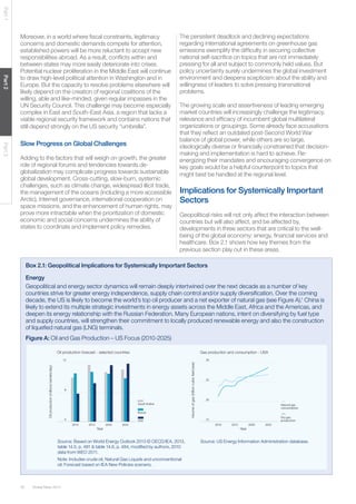 Part 1

Adding to the factors that will weigh on growth, the greater
role of regional forums and tendencies towards deglobalization may complicate progress towards sustainable
global development. Cross-cutting, slow-burn, systemic
challenges, such as climate change, widespread illicit trade,
the management of the oceans (including a more accessible
Arctic), Internet governance, international cooperation on
space missions, and the enhancement of human rights, may
prove more intractable when the prioritization of domestic
economic and social concerns undermines the ability of
states to coordinate and implement policy remedies.

The persistent deadlock and declining expectations
regarding international agreements on greenhouse gas
emissions exemplify the difﬁculty in securing collective
national self-sacriﬁce on topics that are not immediately
pressing for all and subject to commonly held values. But
policy uncertainty surely undermines the global investment
environment and deepens scepticism about the ability and
willingness of leaders to solve pressing transnational
problems.
The growing scale and assertiveness of leading emerging
market countries will increasingly challenge the legitimacy,
relevance and efﬁcacy of incumbent global multilateral
organizations or groupings. Some already face accusations
that they reﬂect an outdated post-Second World War
balance of global power, while others are so large,
ideologically diverse or ﬁnancially constrained that decisionmaking and implementation is hard to achieve. Reenergizing their mandates and encouraging convergence on
key goals would be a helpful counterpoint to topics that
might best be handled at the regional level.

Implications for Systemically Important
Sectors
Geopolitical risks will not only affect the interaction between
countries but will also affect, and be affected by,
developments in three sectors that are critical to the wellbeing of the global economy: energy, ﬁnancial services and
healthcare. Box 2.1 shows how key themes from the
previous section play out in these areas.

Box 2.1: Geopolitical Implications for Systemically Important Sectors
Energy
Geopolitical and energy sector dynamics will remain deeply intertwined over the next decade as a number of key
countries strive for greater energy independence, supply chain control and/or supply diversiﬁcation. Over the coming
decade, the US is likely to become the world’s top oil producer and a net exporter of natural gas (see Figure A).1 China is
likely to extend its multiple strategic investments in energy assets across the Middle East, Africa and the Americas, and
deepen its energy relationship with the Russian Federation. Many European nations, intent on diversifying by fuel type
and supply countries, will strengthen their commitment to locally produced renewable energy and also the construction
of liqueﬁed natural gas (LNG) terminals.
Figure A: Oil and Gas Production – US Focus (2010-2025)
Oil production forecast - selected countries

Gas production and consumption - USA

12

30

8

Saudi Arabia
Russia
4

USA
2010

2012

2020

2025

Year

Source: Based on World Energy Outlook 2013 © OECD/IEA, 2013,
table 14.5, p. 481 & table 14.6, p. 484, modiﬁed by authors, 2010
data from WEO 2011.
Note: Includes crude oil, Natural Gas Liquids and unconventional
oil. Forecast based on IEA New Policies scenario.

30

Global Risks 2014

Volume of gas (trillion cubic feet/year)

Part 3

Slow Progress on Global Challenges

Oil production (millions barrels/day)

Part 2

Moreover, in a world where ﬁscal constraints, legitimacy
concerns and domestic demands compete for attention,
established powers will be more reluctant to accept new
responsibilities abroad. As a result, conﬂicts within and
between states may more easily deteriorate into crises.
Potential nuclear proliferation in the Middle East will continue
to draw high-level political attention in Washington and in
Europe. But the capacity to resolve problems elsewhere will
likely depend on the creation of regional coalitions of the
willing, able and like-minded, given regular impasses in the
UN Security Council. This challenge may become especially
complex in East and South-East Asia, a region that lacks a
viable regional security framework and contains nations that
still depend strongly on the US security “umbrella”.

25

20
Natural gas
consumption
Dry gas
production

15
2010

2015

2020

2025

Year

Source: US Energy Information Administration database.

 