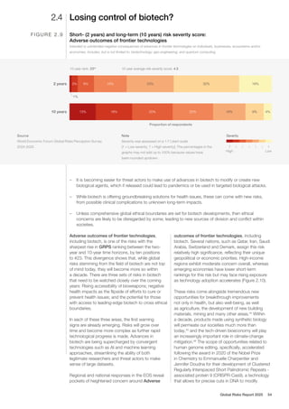 Reporte del Forno económico mundial: WEF_Global_Risks_Report_2025.pdf