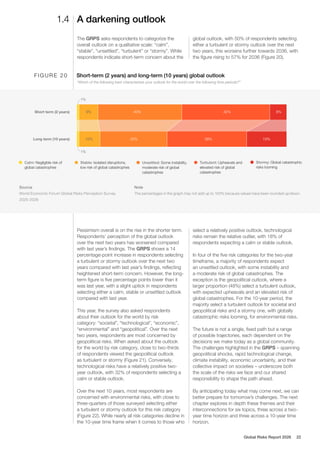 The Global Risks Report 2026 - World Economic Forum | PDF