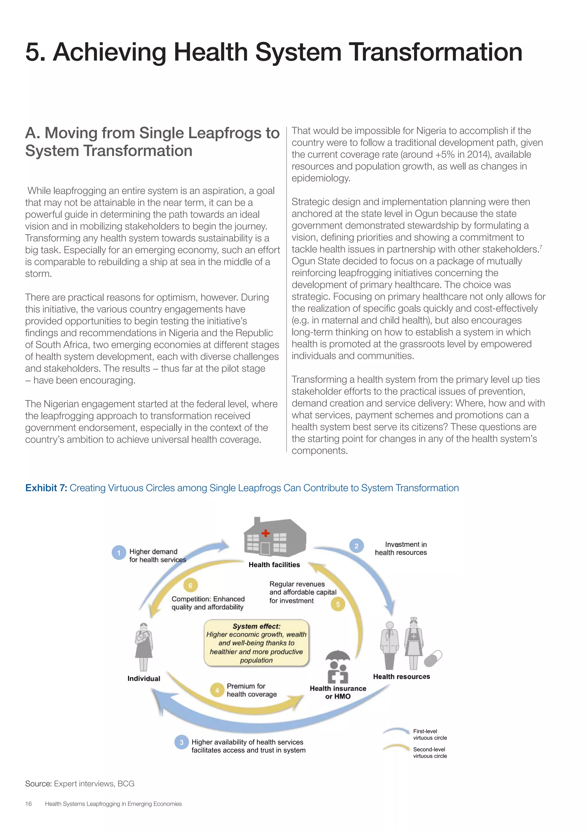 16 Health Systems Leapfrogging in Emerging Economies
5. Achieving Health System Transformation
A. Moving from Single Leapfrogs to
System Transformation
While leapfrogging an entire system is an aspiration, a goal
that may not be attainable in the near term, it can be a
powerful guide in determining the path towards an ideal
vision and in mobilizing stakeholders to begin the journey.
Transforming any health system towards sustainability is a
big task. Especially for an emerging economy, such an effort
is comparable to rebuilding a ship at sea in the middle of a
storm.
There are practical reasons for optimism, however. During
this initiative, the various country engagements have
provided opportunities to begin testing the initiative’s
findings and recommendations in Nigeria and the Republic
of South Africa, two emerging economies at different stages
of health system development, each with diverse challenges
and stakeholders. The results − thus far at the pilot stage
− have been encouraging.
The Nigerian engagement started at the federal level, where
the leapfrogging approach to transformation received
government endorsement, especially in the context of the
country’s ambition to achieve universal health coverage.
That would be impossible for Nigeria to accomplish if the
country were to follow a traditional development path, given
the current coverage rate (around +5% in 2014), available
resources and population growth, as well as changes in
epidemiology.
Strategic design and implementation planning were then
anchored at the state level in Ogun because the state
government demonstrated stewardship by formulating a
vision, defining priorities and showing a commitment to
tackle health issues in partnership with other stakeholders.7
Ogun State decided to focus on a package of mutually
reinforcing leapfrogging initiatives concerning the
development of primary healthcare. The choice was
strategic. Focusing on primary healthcare not only allows for
the realization of specific goals quickly and cost-effectively
(e.g. in maternal and child health), but also encourages
long-term thinking on how to establish a system in which
health is promoted at the grassroots level by empowered
individuals and communities.
Transforming a health system from the primary level up ties
stakeholder efforts to the practical issues of prevention,
demand creation and service delivery: Where, how and with
what services, payment schemes and promotions can a
health system best serve its citizens? These questions are
the starting point for changes in any of the health system’s
components.
Exhibit 7: Creating Virtuous Circles among Single Leapfrogs Can Contribute to System Transformation
Source: Expert interviews, BCG
 