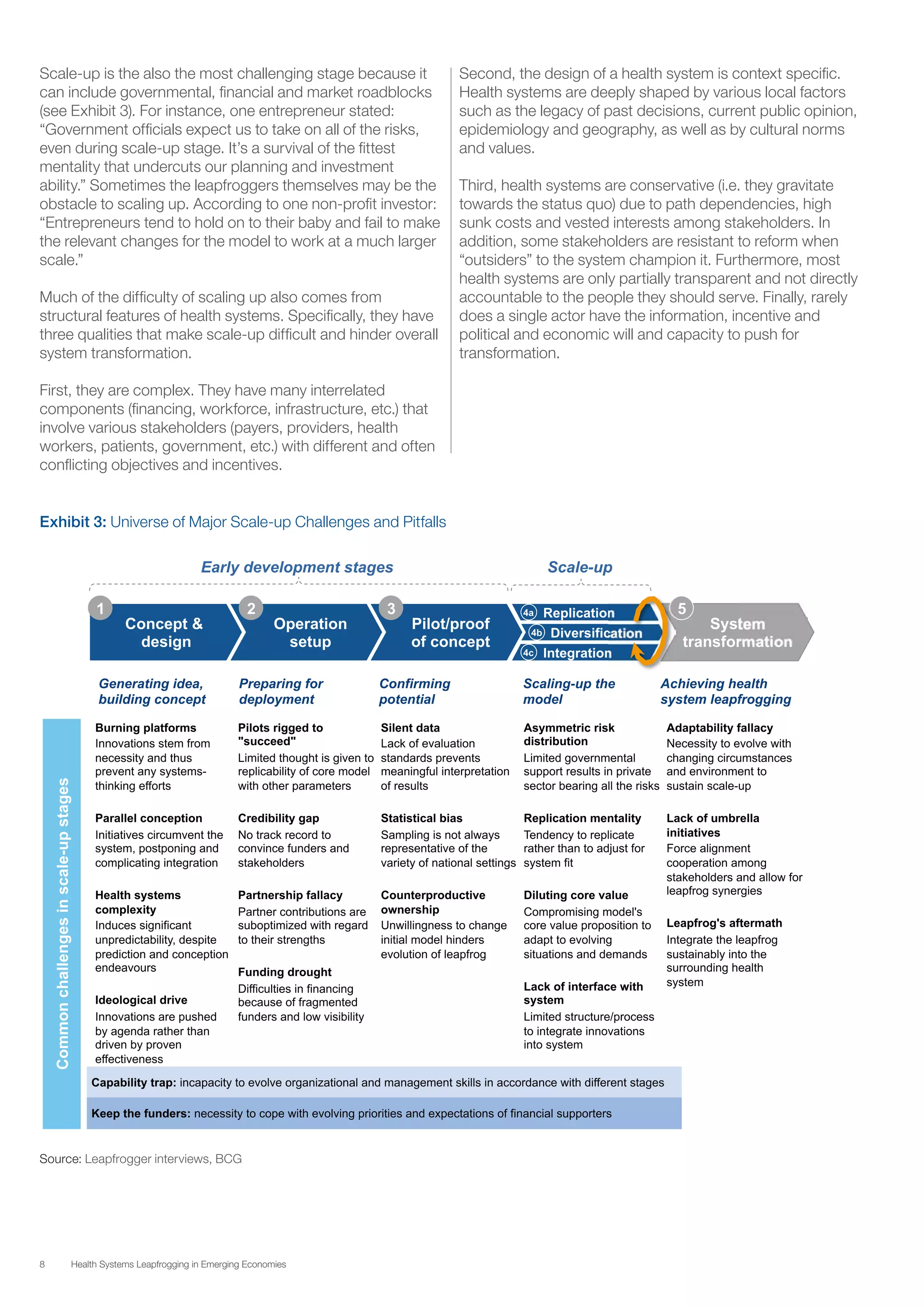 8 Health Systems Leapfrogging in Emerging Economies
Scale-up is the also the most challenging stage because it
can include governmental, financial and market roadblocks
(see Exhibit 3). For instance, one entrepreneur stated:
“Government officials expect us to take on all of the risks,
even during scale-up stage. It’s a survival of the fittest
mentality that undercuts our planning and investment
ability.” Sometimes the leapfroggers themselves may be the
obstacle to scaling up. According to one non-profit investor:
“Entrepreneurs tend to hold on to their baby and fail to make
the relevant changes for the model to work at a much larger
scale.”
Much of the difficulty of scaling up also comes from
structural features of health systems. Specifically, they have
three qualities that make scale-up difficult and hinder overall
system transformation.
First, they are complex. They have many interrelated
components (financing, workforce, infrastructure, etc.) that
involve various stakeholders (payers, providers, health
workers, patients, government, etc.) with different and often
conflicting objectives and incentives.
Second, the design of a health system is context specific.
Health systems are deeply shaped by various local factors
such as the legacy of past decisions, current public opinion,
epidemiology and geography, as well as by cultural norms
and values.
Third, health systems are conservative (i.e. they gravitate
towards the status quo) due to path dependencies, high
sunk costs and vested interests among stakeholders. In
addition, some stakeholders are resistant to reform when
“outsiders” to the system champion it. Furthermore, most
health systems are only partially transparent and not directly
accountable to the people they should serve. Finally, rarely
does a single actor have the information, incentive and
political and economic will and capacity to push for
transformation.
Source: Leapfrogger interviews, BCG
Exhibit 3: Universe of Major Scale-up Challenges and Pitfalls
 
