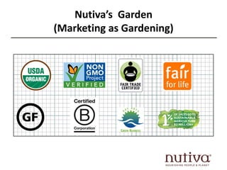 Nutiva’s Garden 
(Marketing as Gardening) 
 