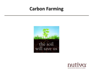 Carbon Farming 
 