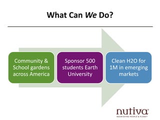 What Can We Do? 
Community & 
School gardens 
across America 
Sponsor 500 
students Earth 
University 
Clean H2O for 
1M in emerging 
markets 
 
