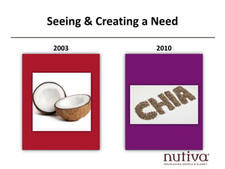 Seeing & Creating a Need 
2003 2010 
 