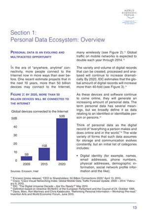 Section 1:
Personal Data Ecosystem: Overview

pErSonal data iS an Evolving and                        many wirelessly (see...