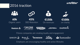 2016 traction
60k
Organic users
€100k
on charity
€150k
On revenues
Employers are encouraging healthy and active lifestyles
Fitness companies are creating loyalty and engagement
45%
30D Retention
 