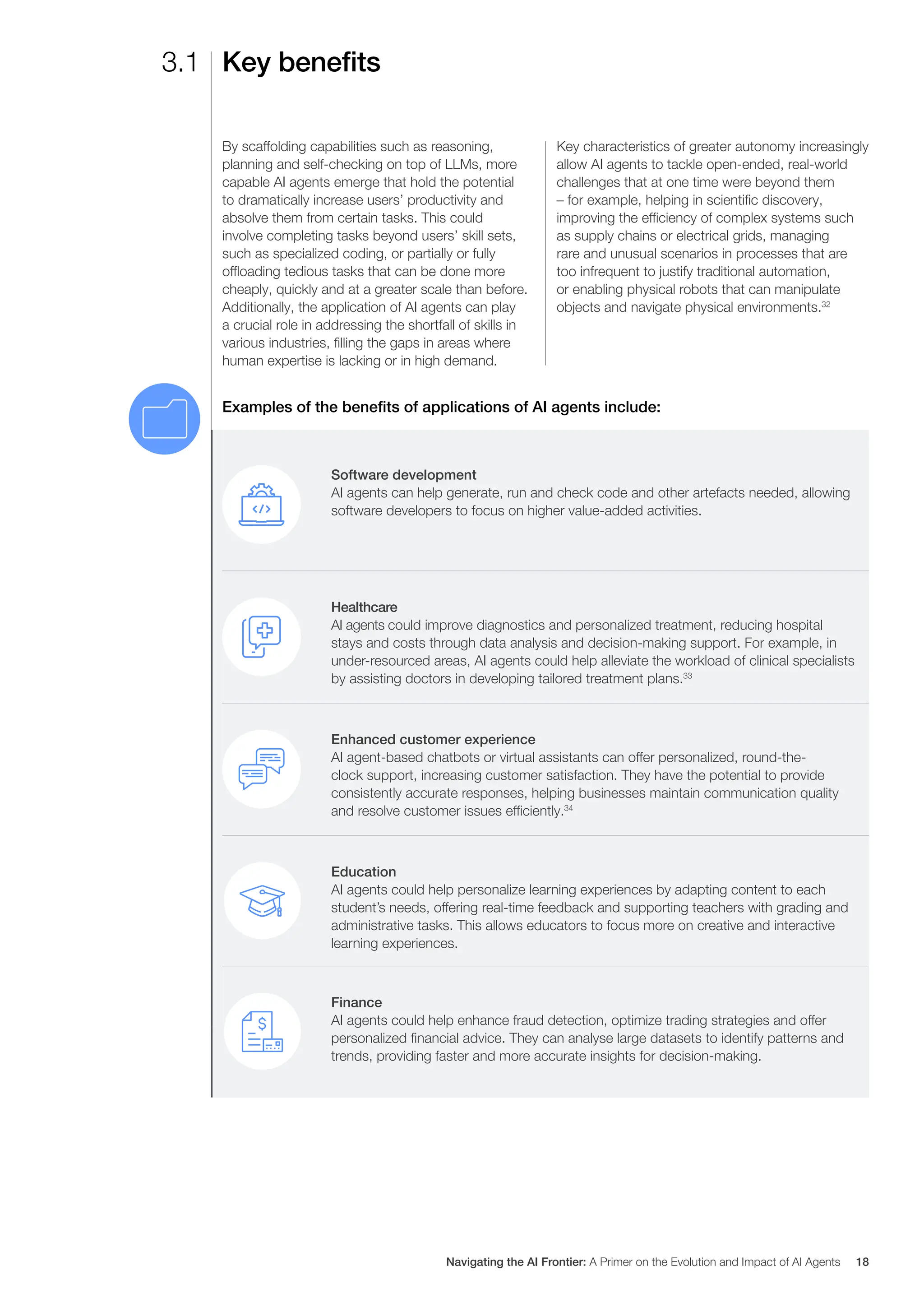 Key benefits
3.1
By scaffolding capabilities such as reasoning,
planning and self-checking on top of LLMs, more
capable AI agents emerge that hold the potential
to dramatically increase users’ productivity and
absolve them from certain tasks. This could
involve completing tasks beyond users’ skill sets,
such as specialized coding, or partially or fully
offloading tedious tasks that can be done more
cheaply, quickly and at a greater scale than before.
Additionally, the application of AI agents can play
a crucial role in addressing the shortfall of skills in
various industries, filling the gaps in areas where
human expertise is lacking or in high demand.
Key characteristics of greater autonomy increasingly
allow AI agents to tackle open-ended, real-world
challenges that at one time were beyond them
– for example, helping in scientific discovery,
improving the efficiency of complex systems such
as supply chains or electrical grids, managing
rare and unusual scenarios in processes that are
too infrequent to justify traditional automation,
or enabling physical robots that can manipulate
objects and navigate physical environments.32
Software development
AI agents can help generate, run and check code and other artefacts needed, allowing
software developers to focus on higher value-added activities.
Examples of the benefits of applications of AI agents include:
Healthcare
AI agents could improve diagnostics and personalized treatment, reducing hospital
stays and costs through data analysis and decision-making support. For example, in
under-resourced areas, AI agents could help alleviate the workload of clinical specialists
by assisting doctors in developing tailored treatment plans.33
Enhanced customer experience
AI agent-based chatbots or virtual assistants can offer personalized, round-the-
clock support, increasing customer satisfaction. They have the potential to provide
consistently accurate responses, helping businesses maintain communication quality
and resolve customer issues efficiently.34
Education
AI agents could help personalize learning experiences by adapting content to each
student’s needs, offering real-time feedback and supporting teachers with grading and
administrative tasks. This allows educators to focus more on creative and interactive
learning experiences.
Finance
AI agents could help enhance fraud detection, optimize trading strategies and offer
personalized financial advice. They can analyse large datasets to identify patterns and
trends, providing faster and more accurate insights for decision-making.
Navigating the AI Frontier: A Primer on the Evolution and Impact of AI Agents 18
 