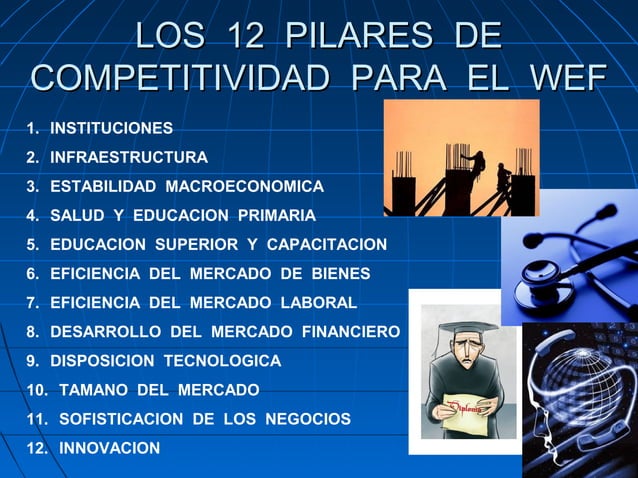 Los 12 Pilares de la Competitividad del Foro Económico Mundial